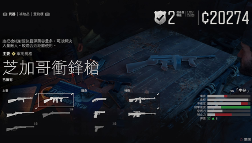 往日不再前期枪有什么推荐