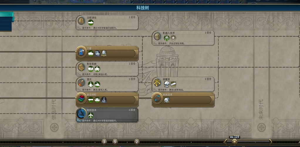 文明6科技胜利需要什么条件