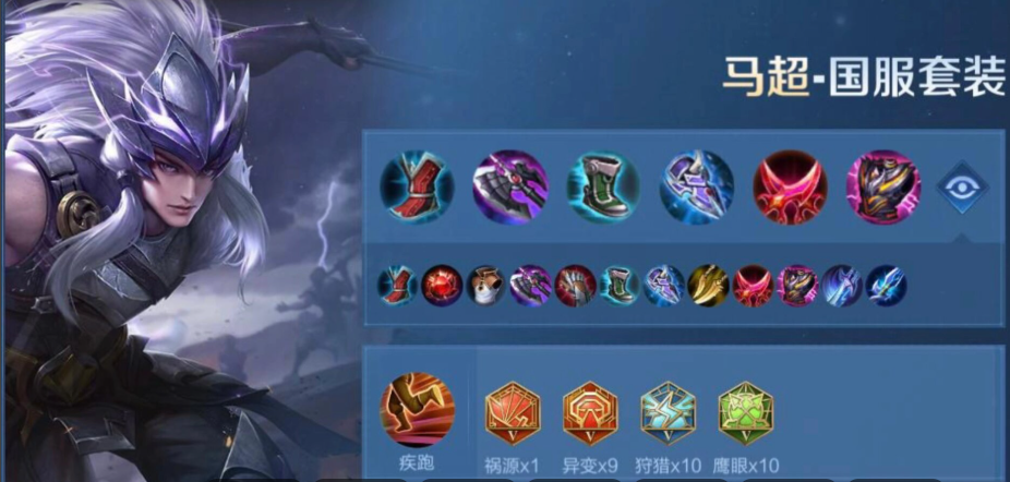 王者荣耀马超的出装有什么推荐