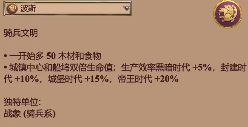 帝国时代2后期哪个国家最强