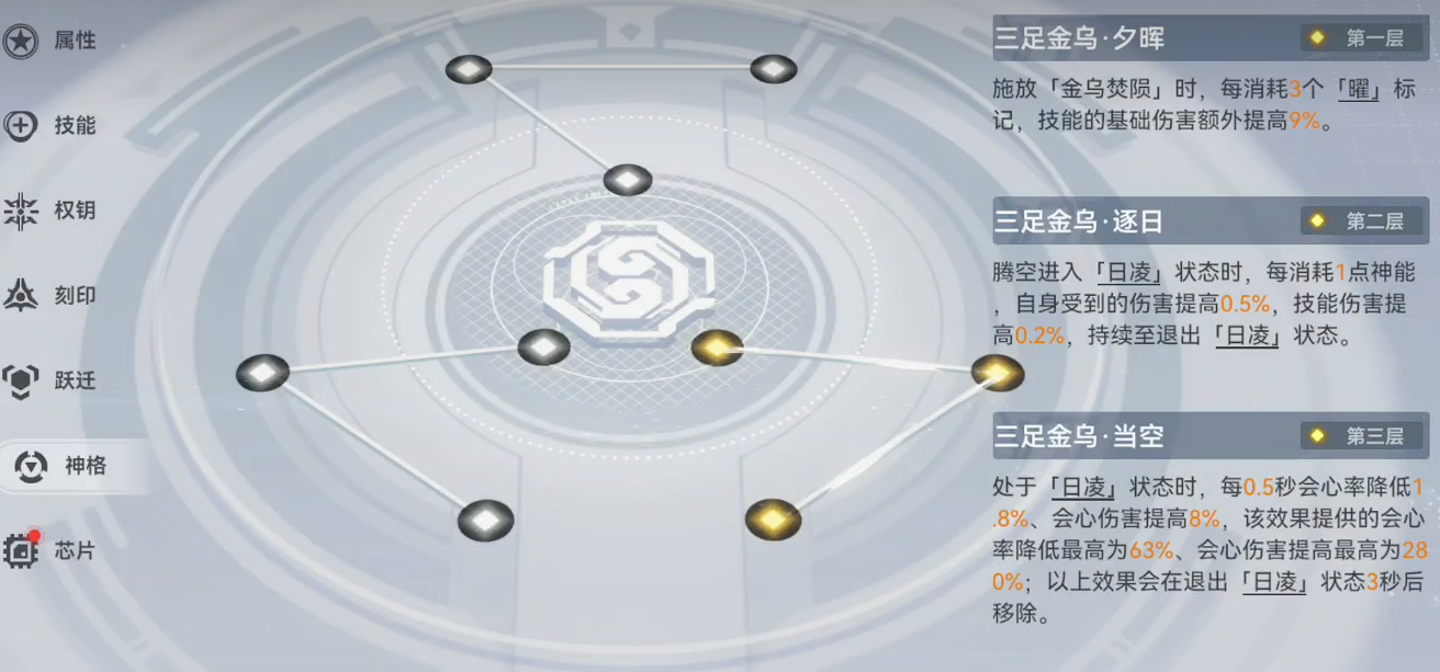 深空之眼自选换什么装备