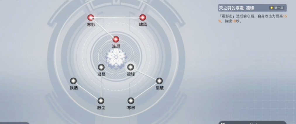 深空之眼战败女骑士怎么打