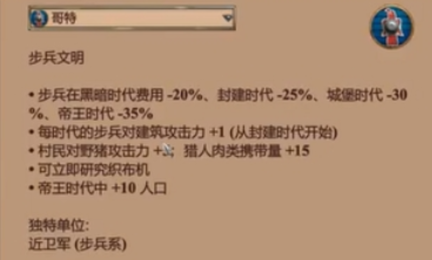 帝国时代2最强步兵民族是什么