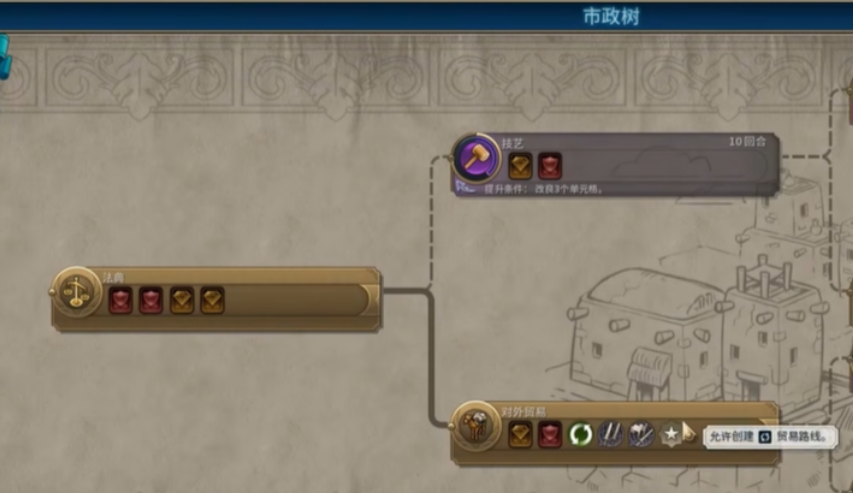 文明6如何增加金钱收入