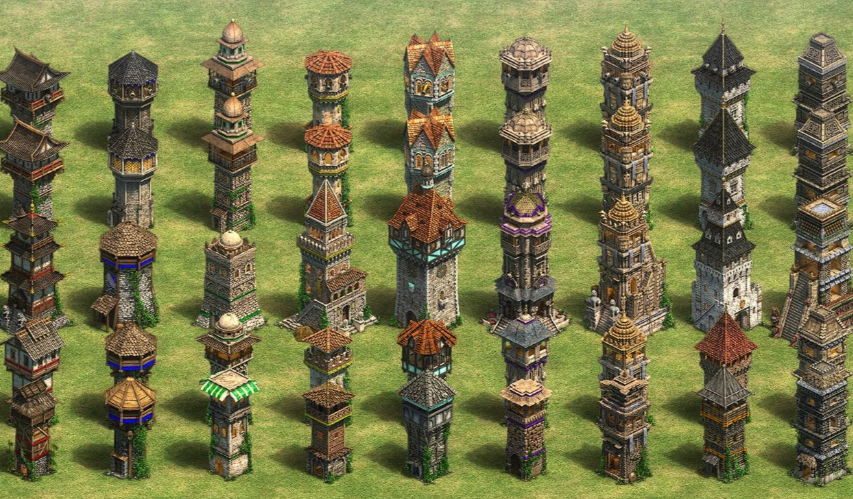 帝国时代2哪个国家箭塔厉害 帝国时代2哪个国家箭塔厉害