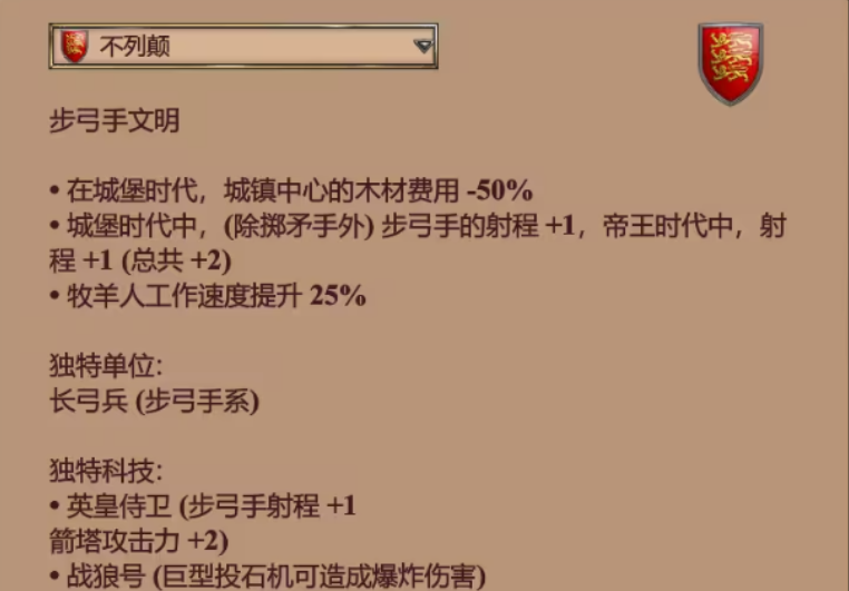 帝国时代2哪个国家箭塔厉害 帝国时代2哪个国家箭塔厉害