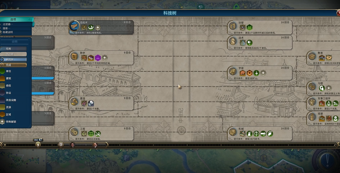 文明6尤里卡怎么触发 文明6尤里卡怎么触发