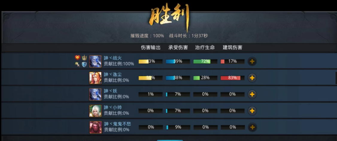 乱斗西游仙府怎么升到4级 乱斗西游仙府怎么升到4级