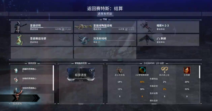 星际战甲三傻固定奖励怎么领