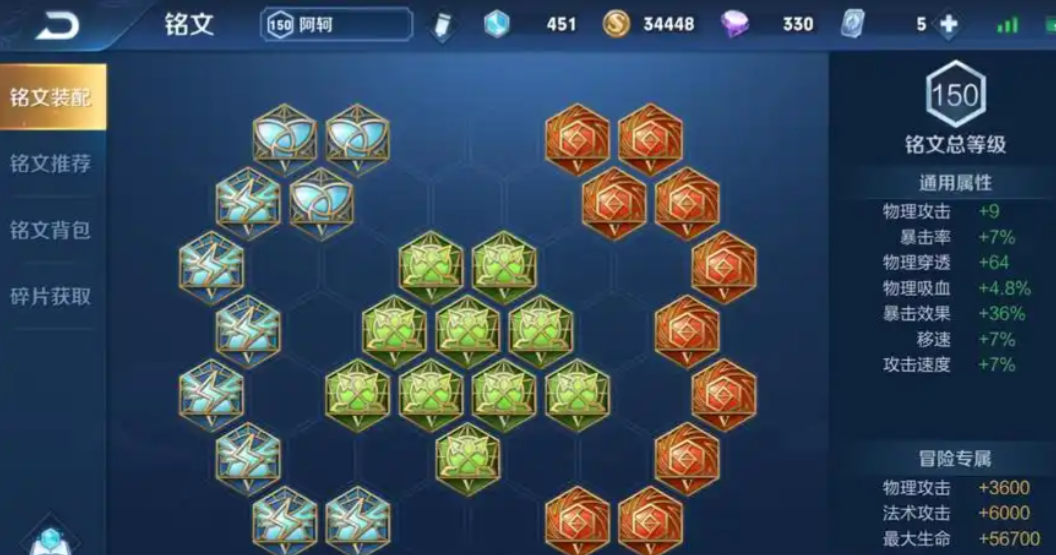 王者荣耀阿轲铭文怎么出装