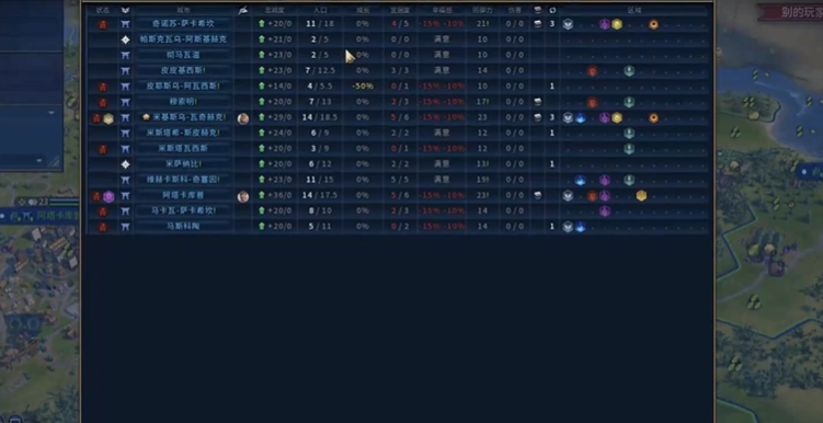 文明6住房不够怎么办 文明6住房不够怎么办