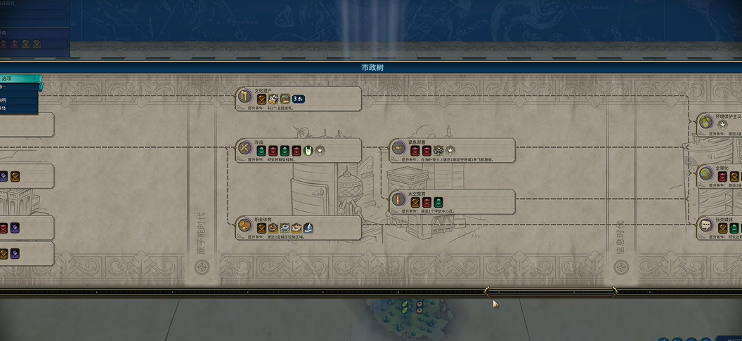 文明6如何发展比ai快一点