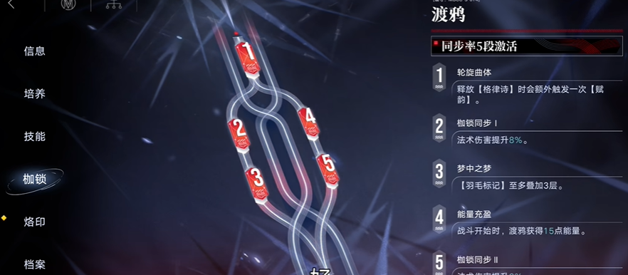 无期迷途渡鸦值得培养吗 无期迷途渡鸦值得培养吗