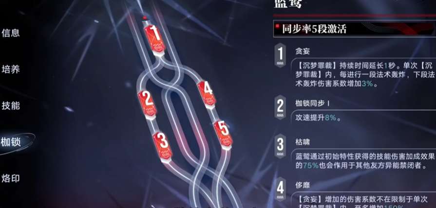 无期迷途渡鸦值得培养吗 无期迷途渡鸦值得培养吗