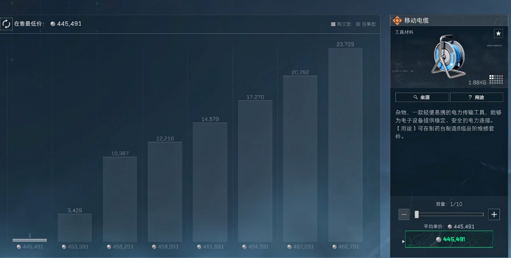 三角洲行动电缆干什么用