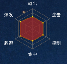 火影忍者革命怎么普通变身